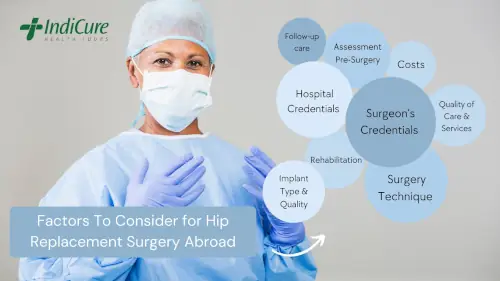Factors to Consider for Hip Replacement Surgery Abroad Factors to Consider for Hip Replacement Surgery Abroad
